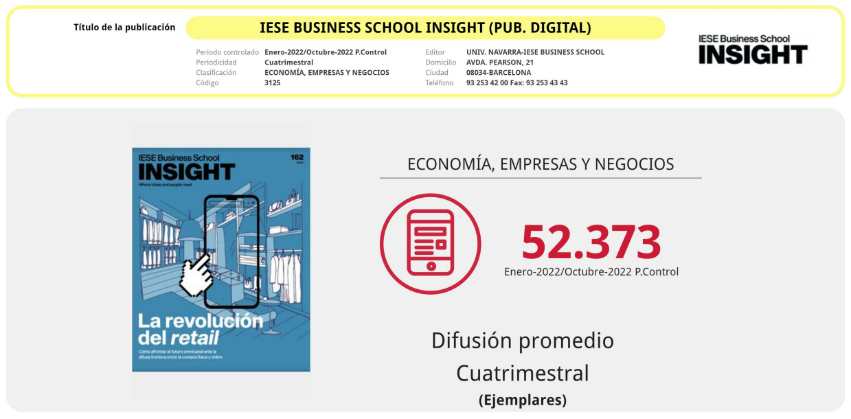 La publicación de IESE Business School obtiene la primera certificación de su edición solo digital para 2022